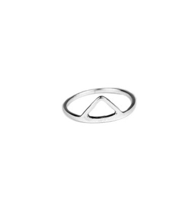 Anillo Triangulo Anillo Triangulo