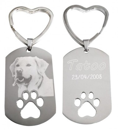 Llavero Personalizado Llavero Personalizado